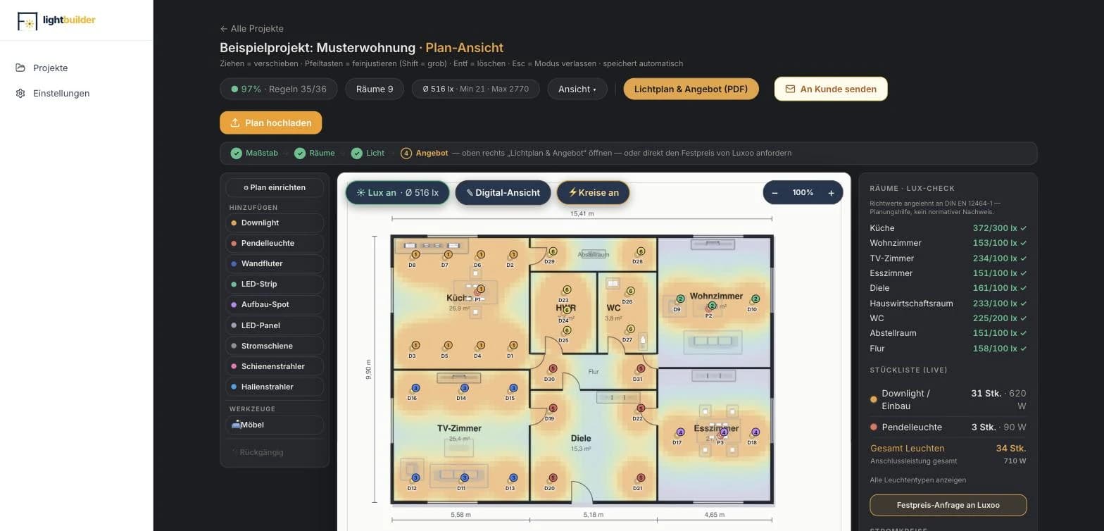 Lightbuilder Plan-Editor: Grundriss der Musterwohnung mit Lux-Heatmap, Leuchten-Positionen, DIN-Richtwert-Check und Live-Stückliste